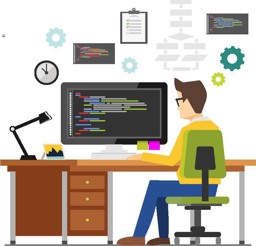 Blurred lines between business development and personal development