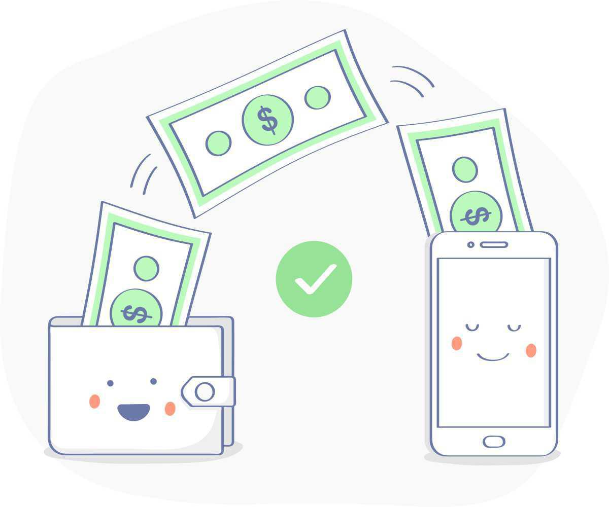 Is your product Global Ready?