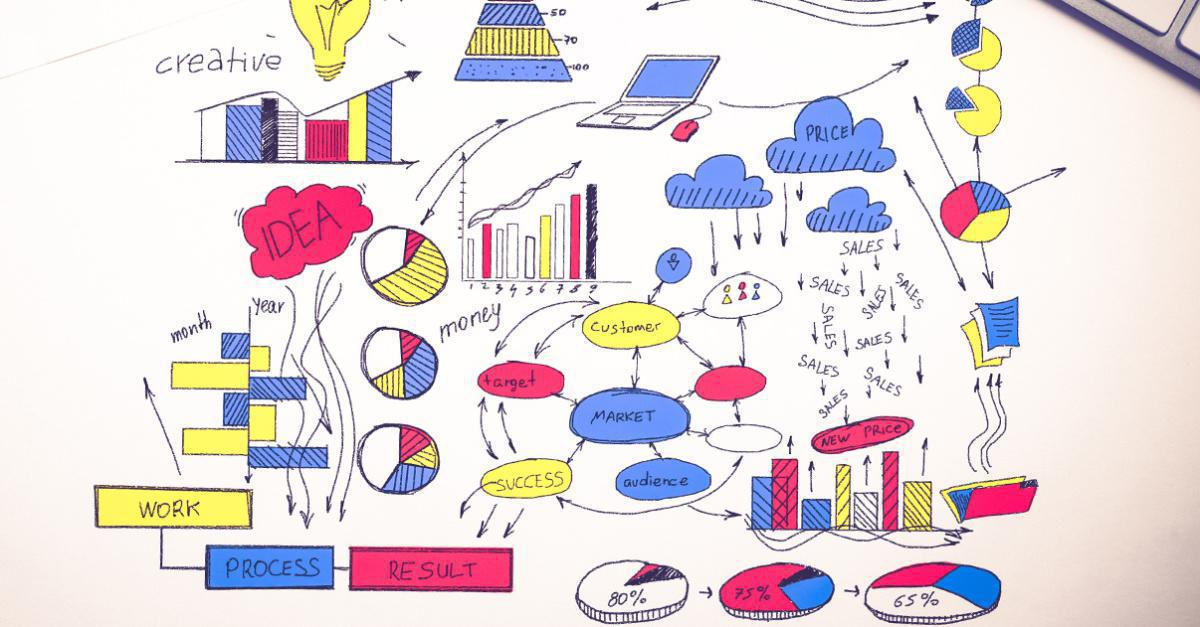 Why you need a business plan? Why you need a business plan?