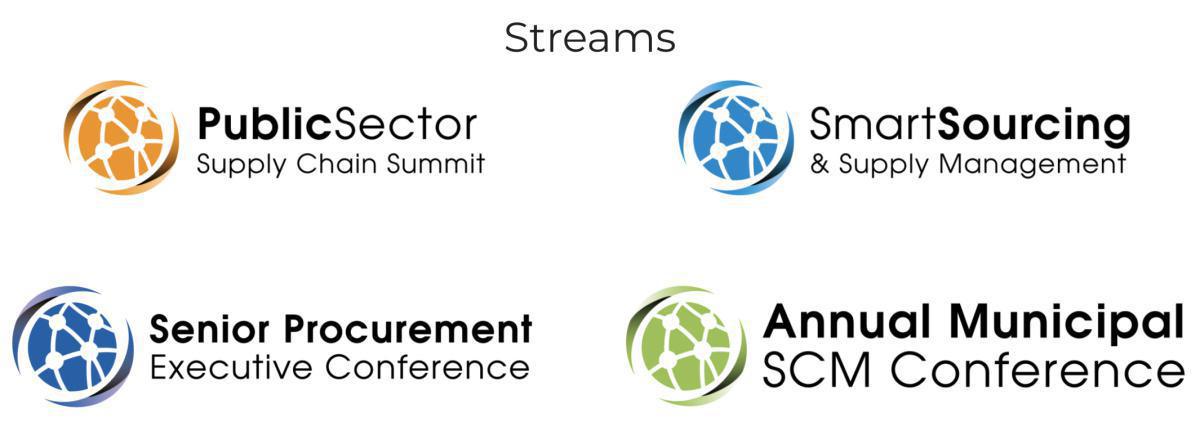 Smart procurement World Indaba 2019