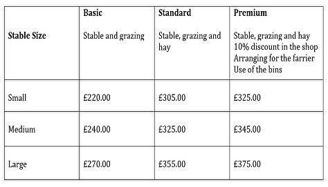 Le Carriere Stables Livery Information