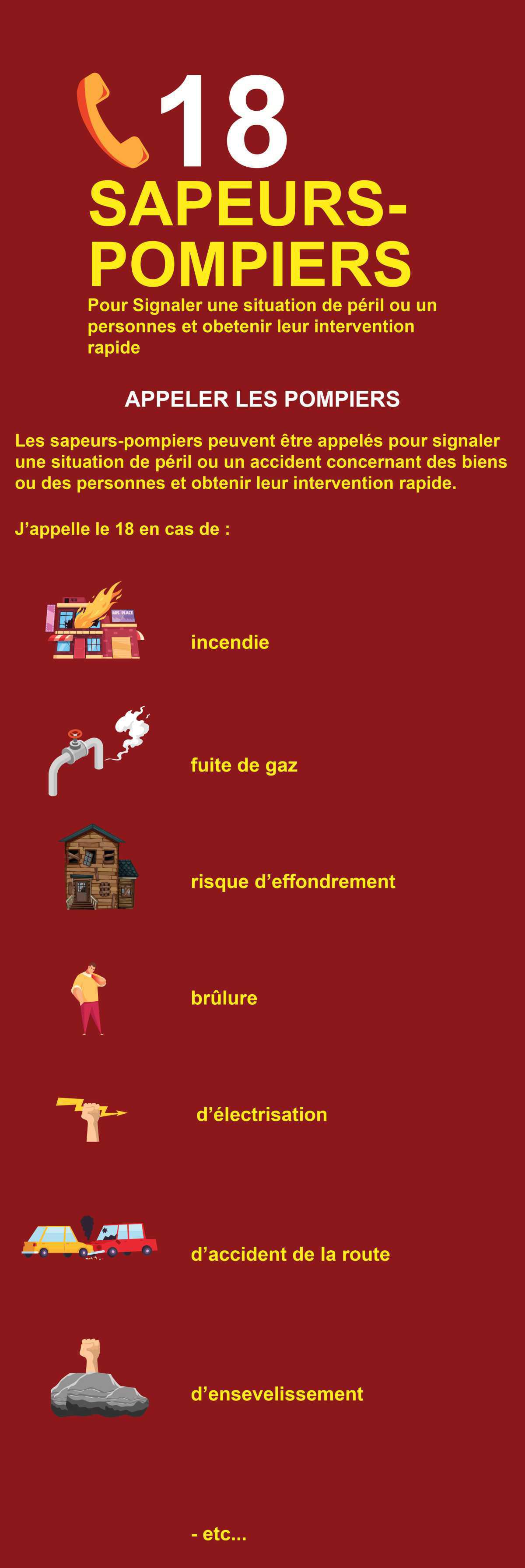 CONTACTS D'URGENCE CONTACTS D'URGENCE