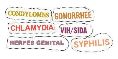 Les IST, c'est quoi ? Les IST, c'est quoi ?