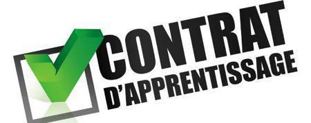 apprentis assistant commercial H/F - Thonon