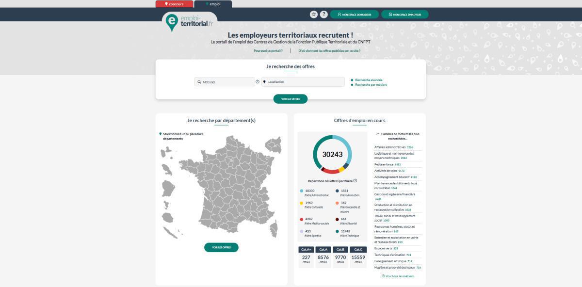 Emploi territorial Emploi territorial