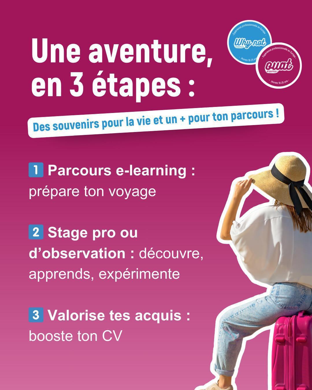 Erasmus + : Why Not : 3 semaines de mobilité / Ouat : 3 mois de mobilité Erasmus + : Why Not : 3 semaines de mobilité / Ouat : 3 mois de mobilité