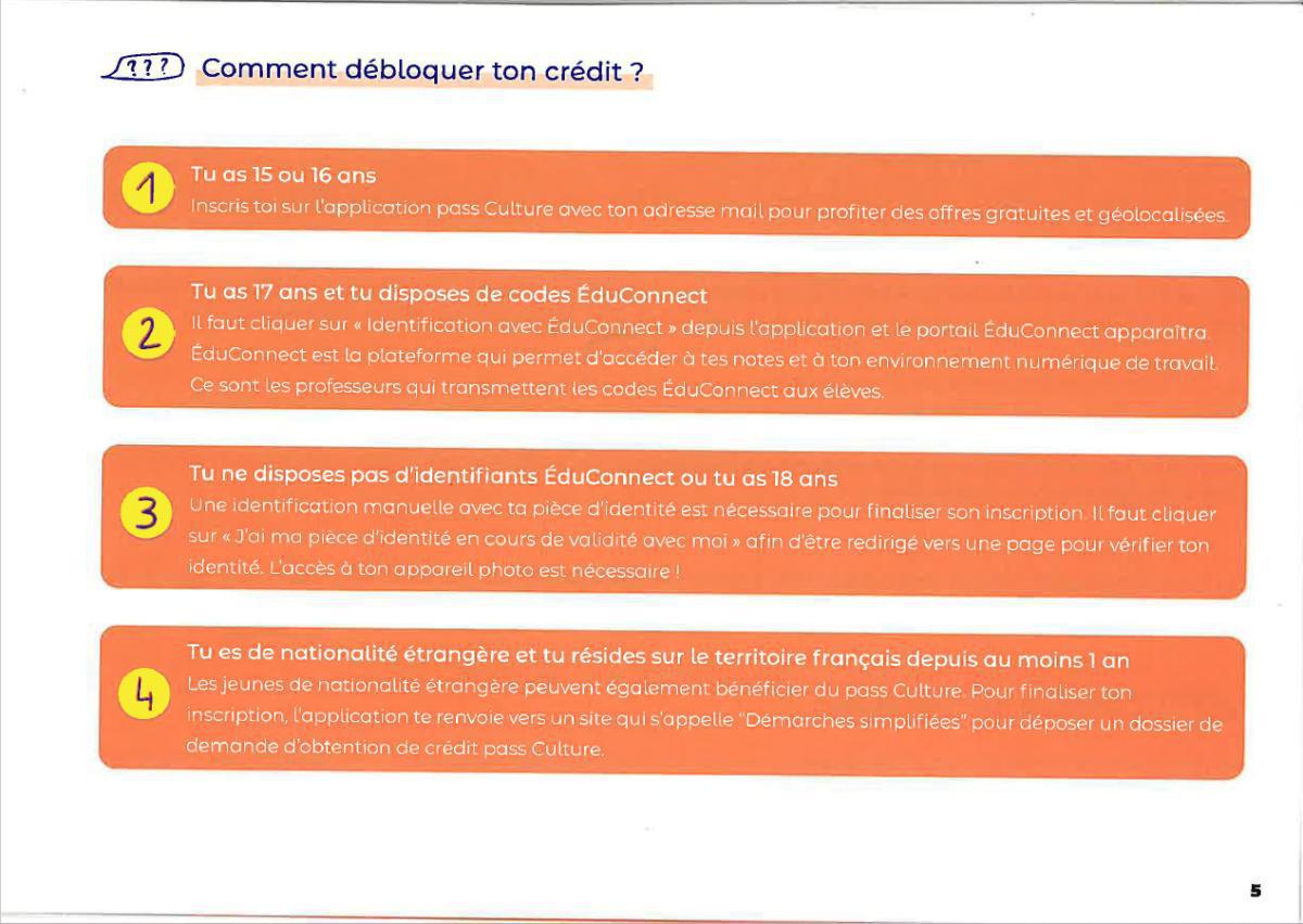 Le PASS CULTURE Le PASS CULTURE