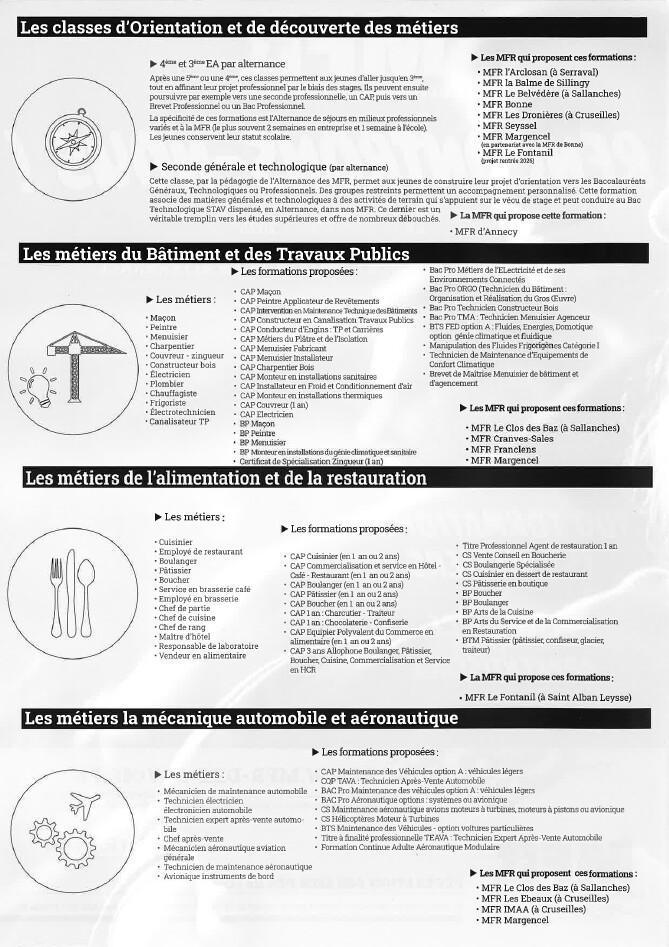 Portes ouvertes MFR des Savoie