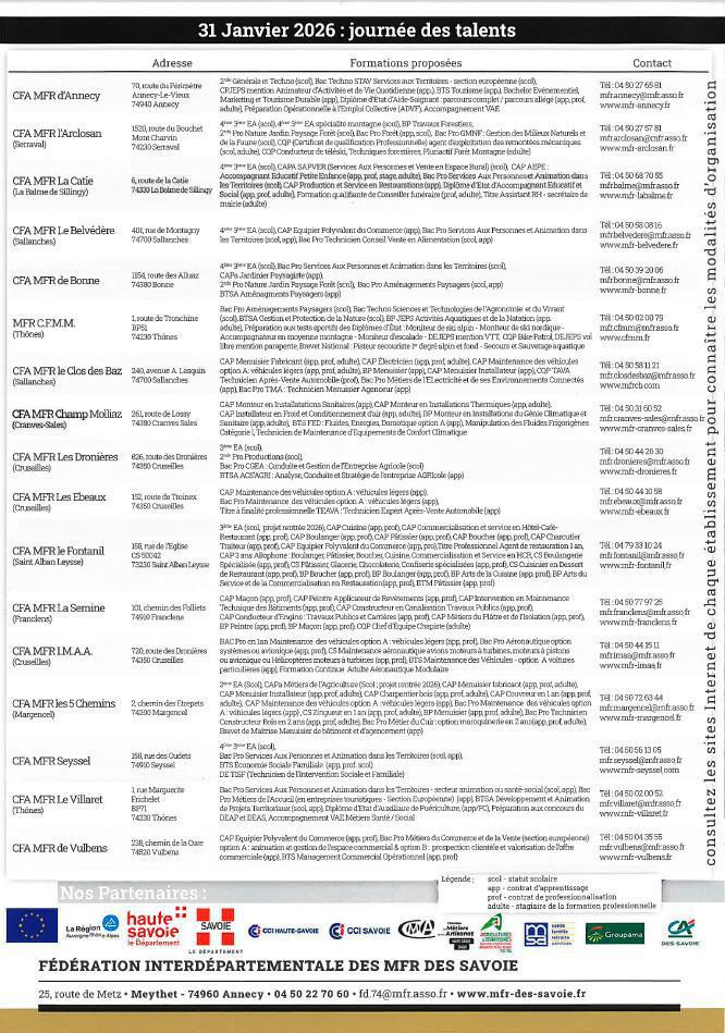 Portes ouvertes MFR des Savoie