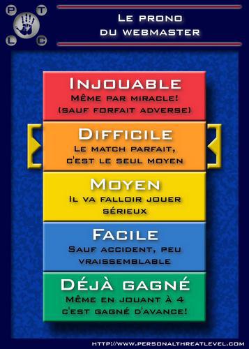Le BLMA funambule