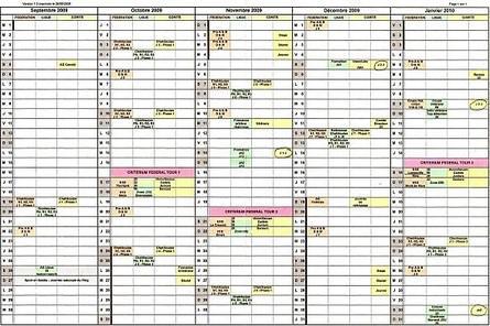 Avantage...Lattes-Montpellier malgré tout!