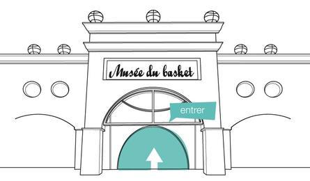 Une journée au Musée