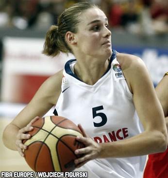 Virginie BREMONT: préparer l'avenir...