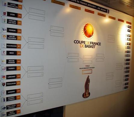 Terriblement excitant!