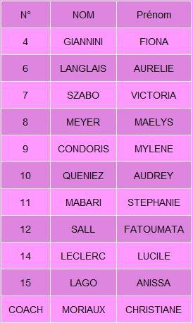 Source: www.alliancebasketcreusot.fr