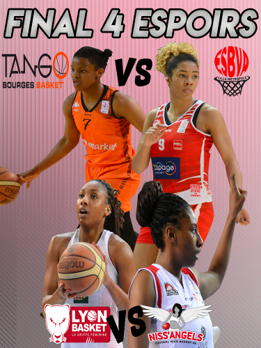 Espoirs, Final 4 : Lyon et Nice sans rivaux