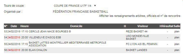 U17 Coupe de France : Rien que du très lourd !