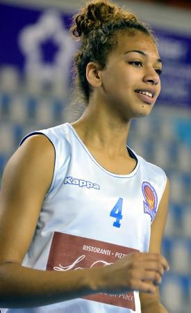 Le sourire d'India FARCY