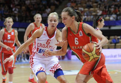 Photo FIBA Europe
