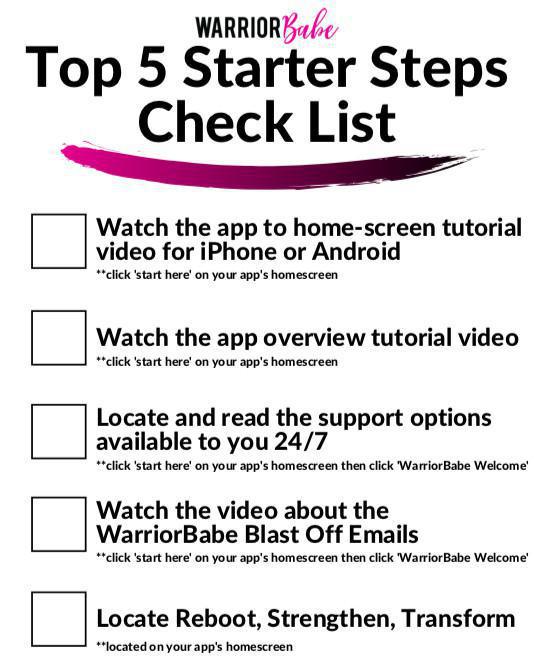 *Where To Get Started* *Where To Get Started*