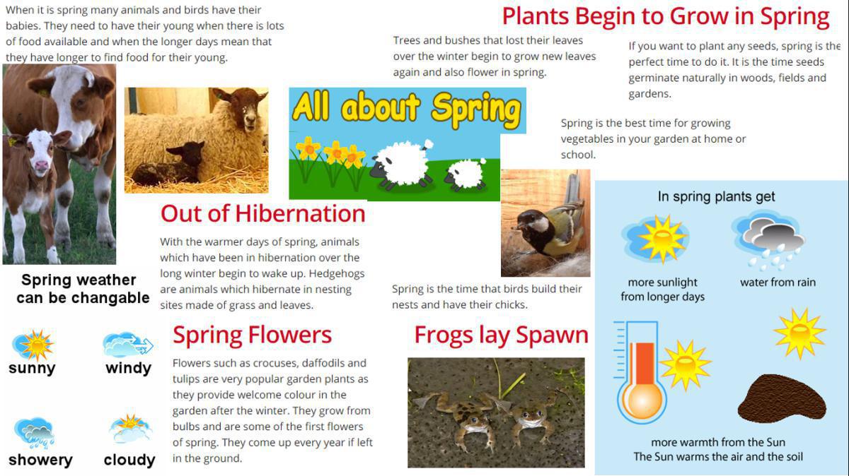 Work for Tuesday 9/2/21 Work for Tuesday 9/2/21