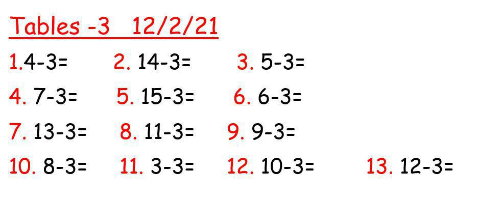 Work for Friday 12/2/21