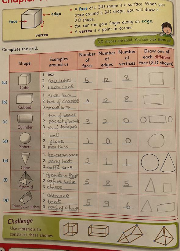 Work for Tuesday 16th of February Work for Tuesday 16th of February