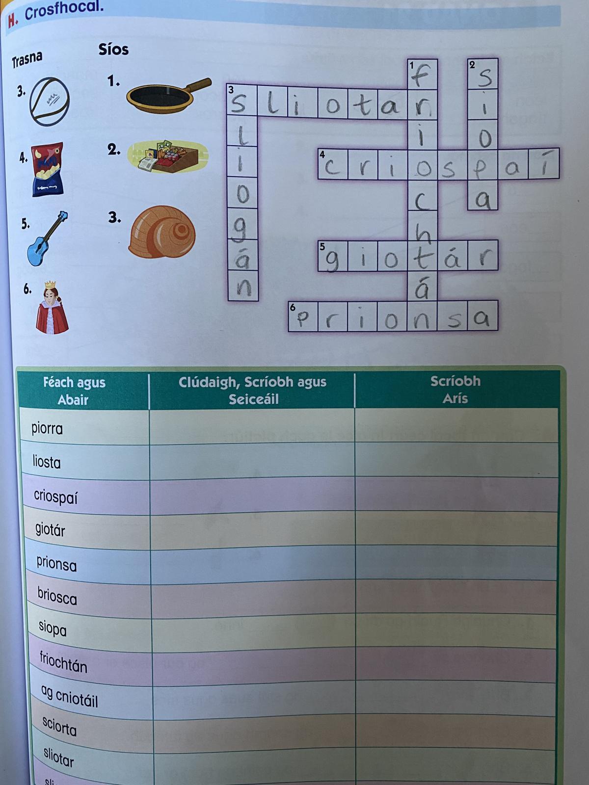 Work for Friday 26th of February. Work for Friday 26th of February.