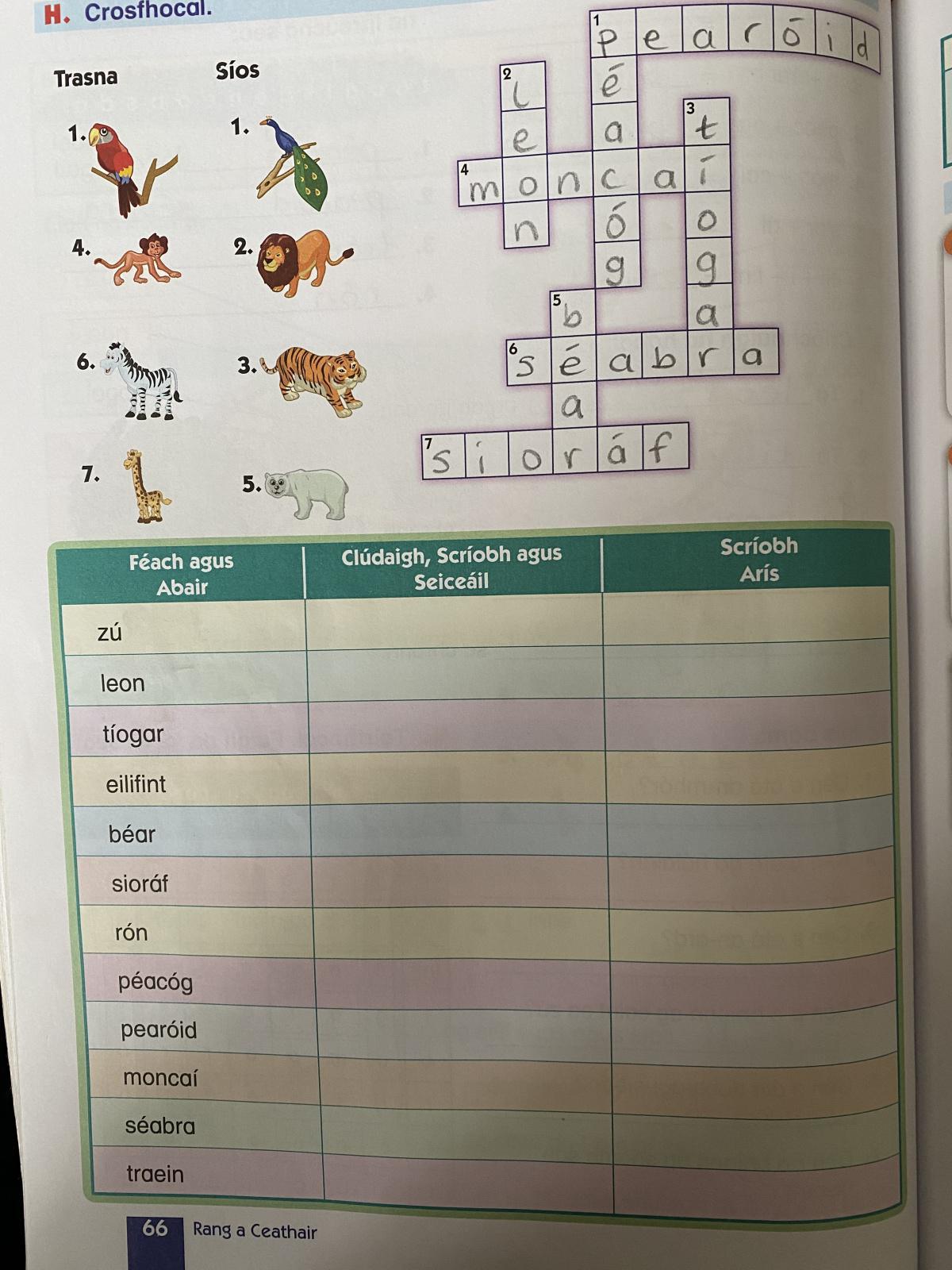 Work for Friday 5th of March Work for Friday 5th of March