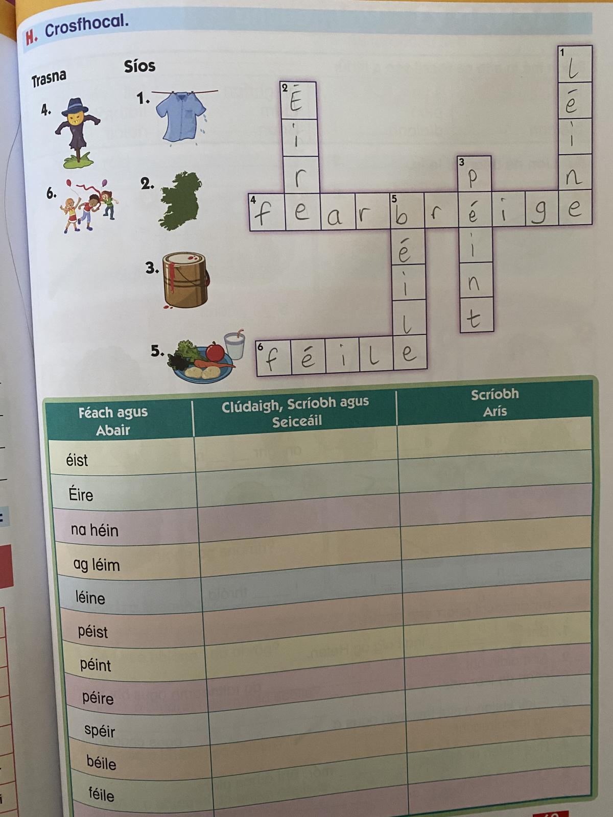 Work for Friday 12th of March Work for Friday 12th of March