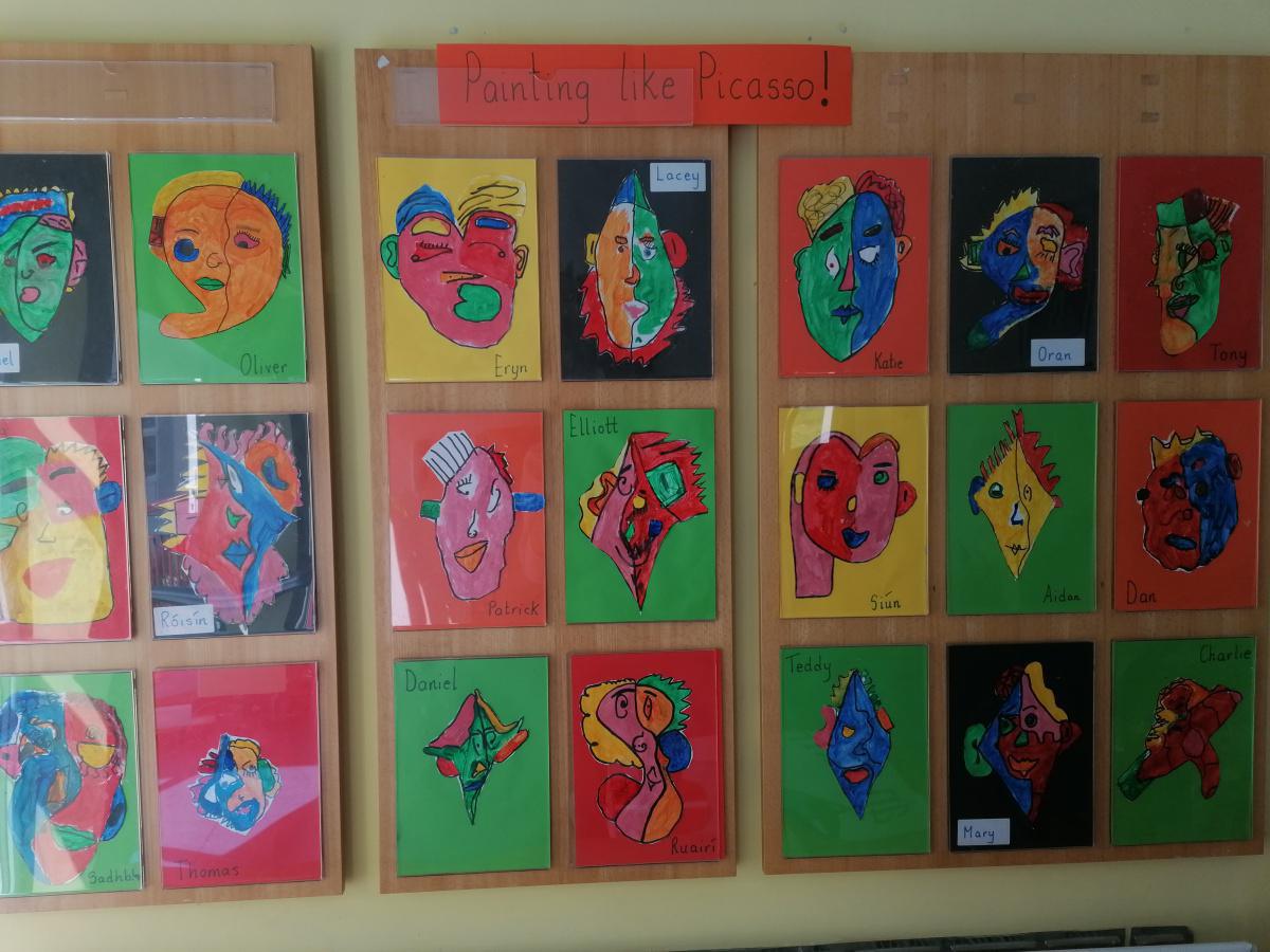 Painting like Picasso