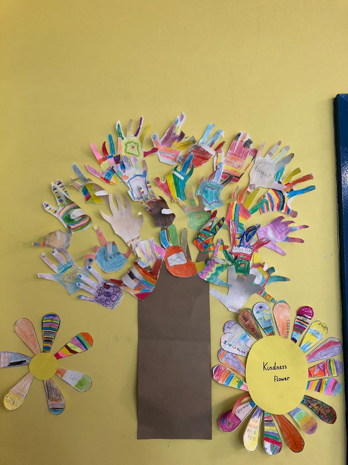 Kindness Week! Kindness Week!