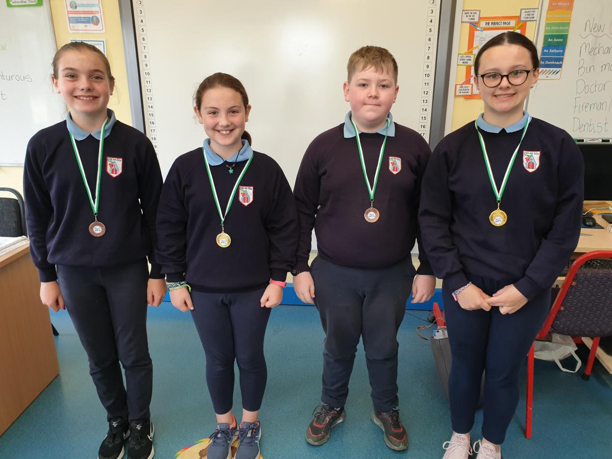  🏅Community Games 🏅 