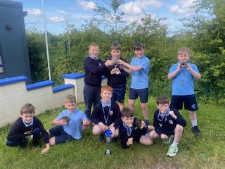 Soccer Success!