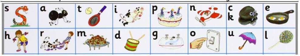Junior Infants work for 9th January