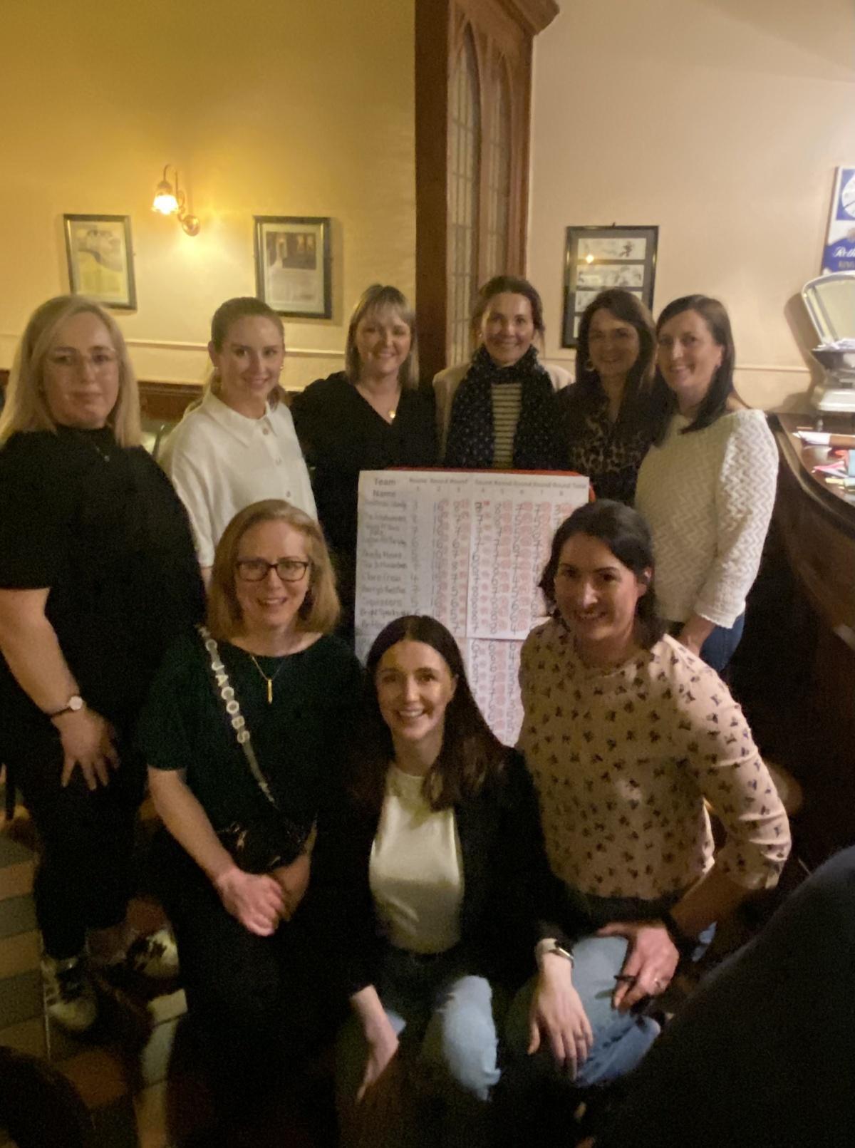 Annual Table Quiz 2025