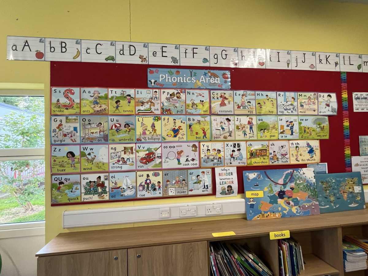 Welcome to Senior Infants!