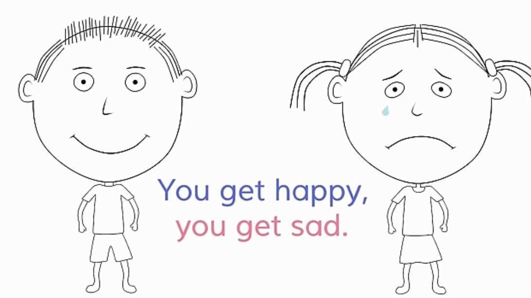 Stay Safe- ‘The Feelings Song’ Stay Safe- ‘The Feelings Song’