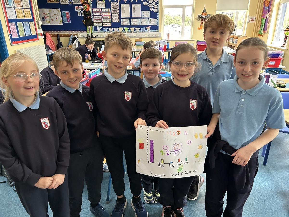 Maths Week! Maths Week!