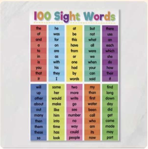 Sight Words (High-frequency words)