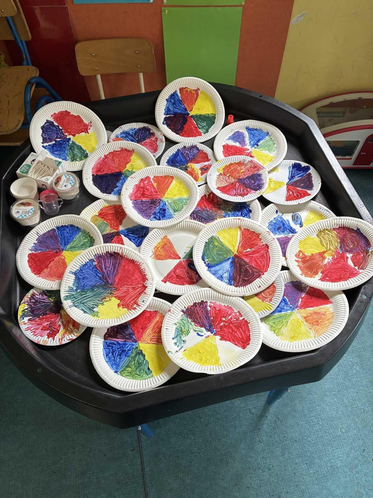 🎨Art: The Colour Wheel