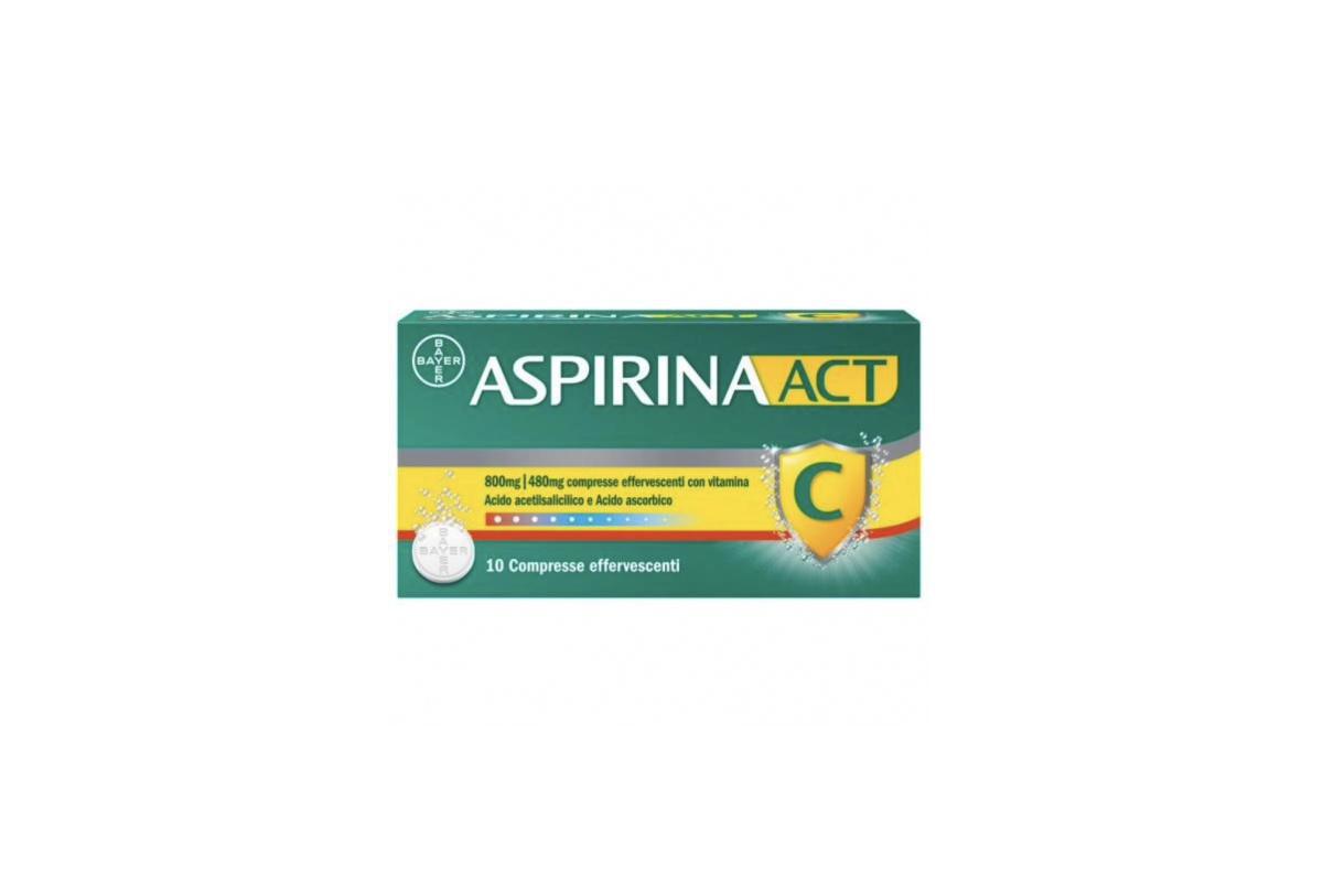 AspirinaAct