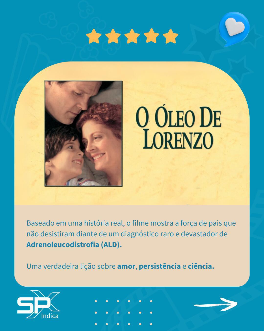 🎬 SPX Indica: Filmes para Sentir, Refletir e Cuidar da Saúde 😊