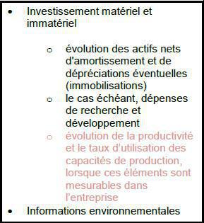 18. Base de Données Economiques et Sociales (BDES) 18. Base de Données Economiques et Sociales (BDES)