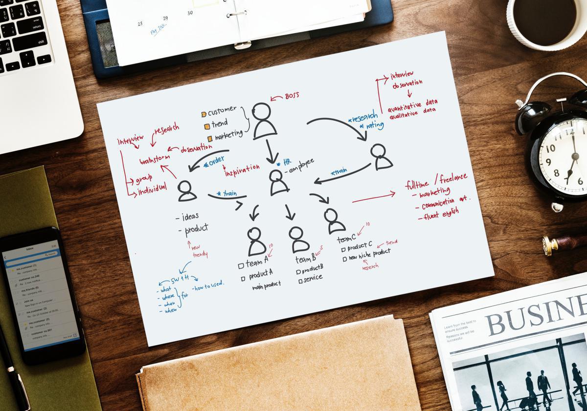 Réforme de la formation professionnelle