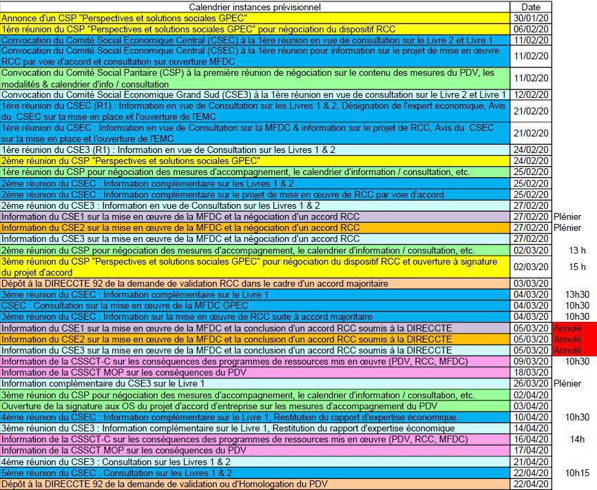 Plans de départs volontaires 2020 (RCC, MFDC, PDV) Plans de départs volontaires 2020 (RCC, MFDC, PDV)