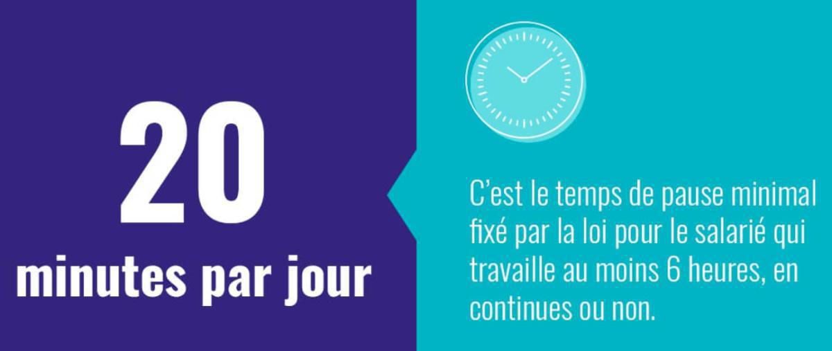 Vie pratique : Temps de travail effectif Vie pratique : Temps de travail effectif