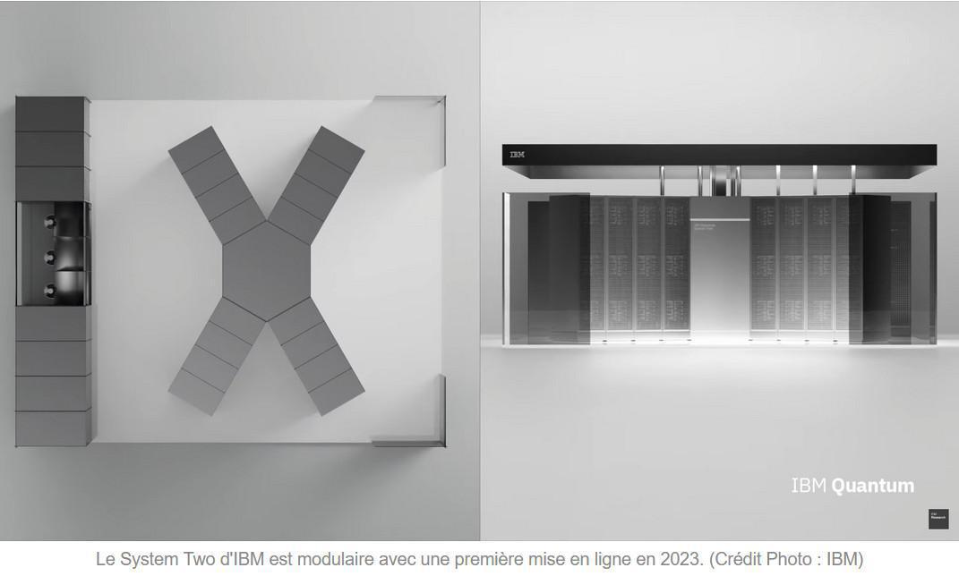 IBM poursuit sa route dans l'informatique quantique IBM poursuit sa route dans l'informatique quantique