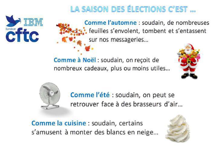 Le temps des élections