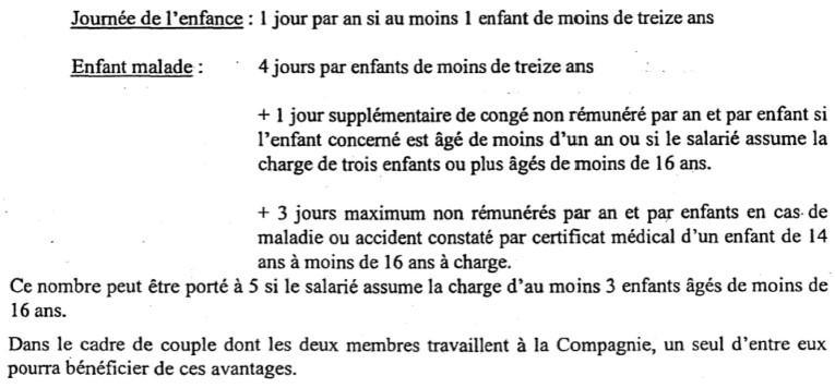 15 Reduction Du Temps De Travail Mise En Place Des 35 Heures